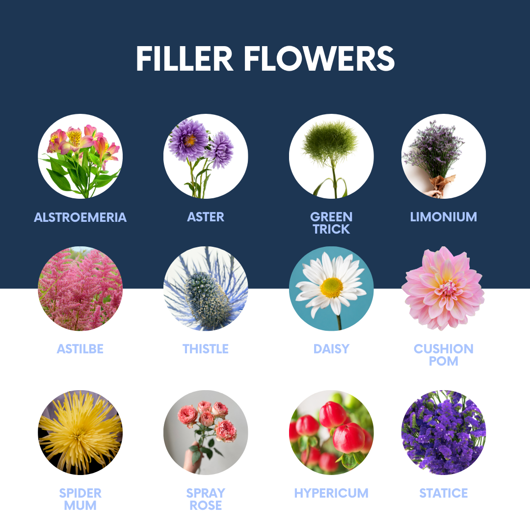 Classic Bloom Box