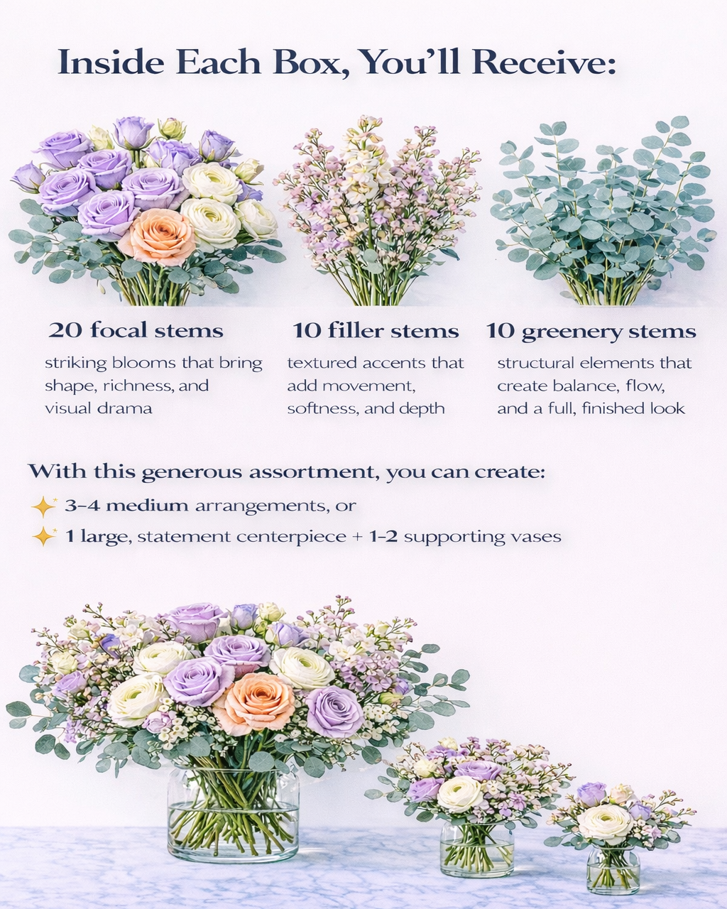 MEGA BLOOM